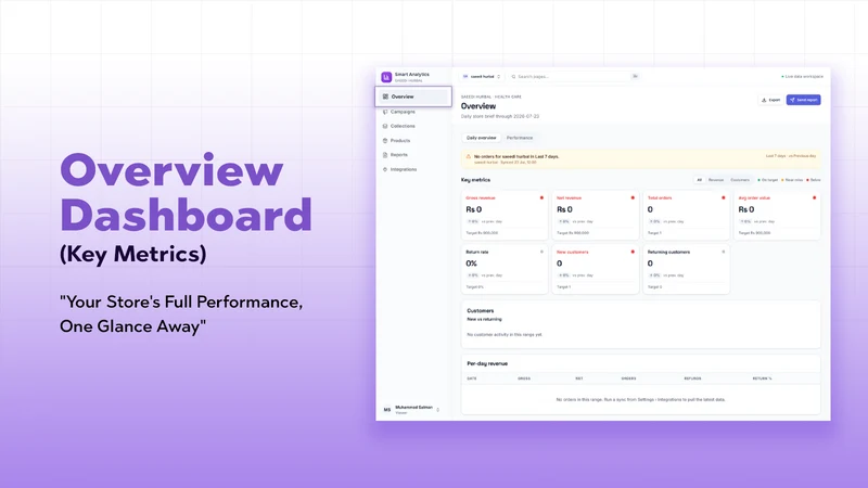 Smart Analytics