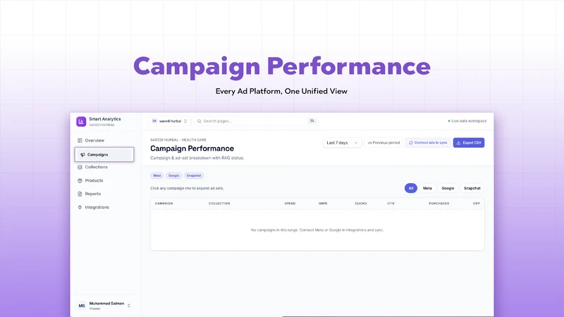 Smart Analytics