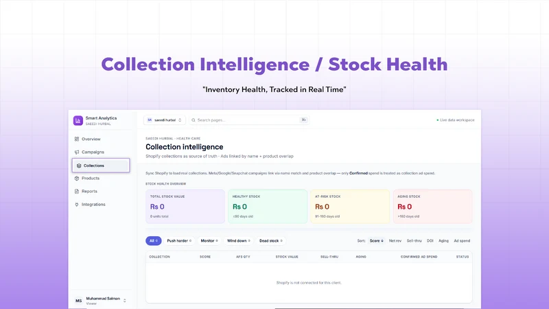 Smart Analytics