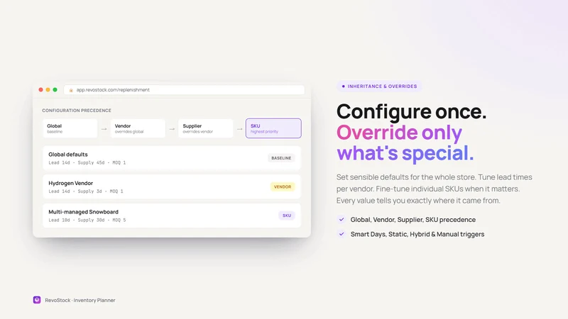 RevoStock Inventory Planner