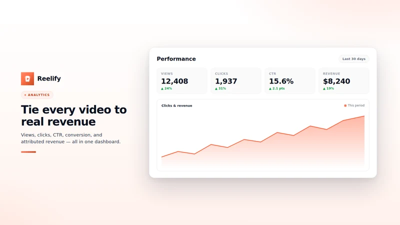 Reelify‑Shoppable Videos Reels
