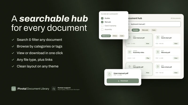 Pivotal Document Library