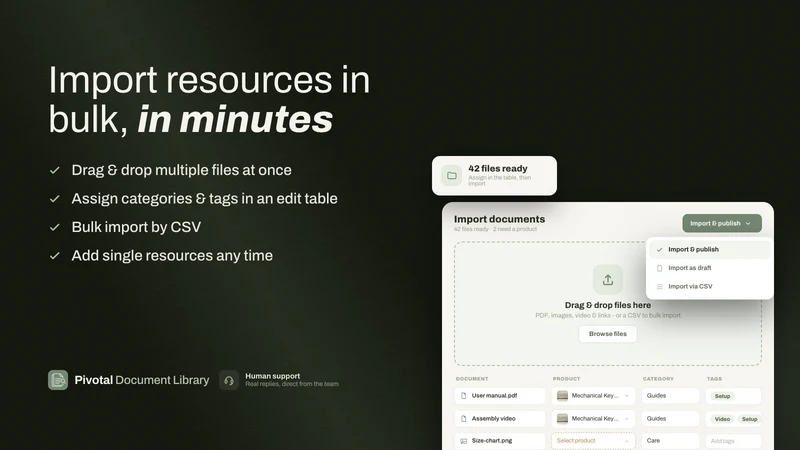 Pivotal Document Library