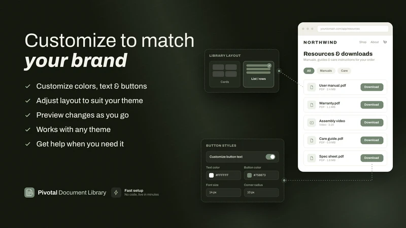 Pivotal Document Library