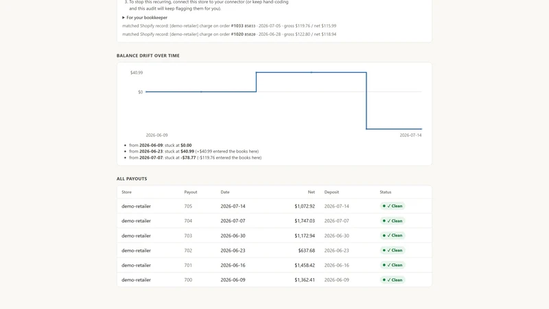 Payout Proof