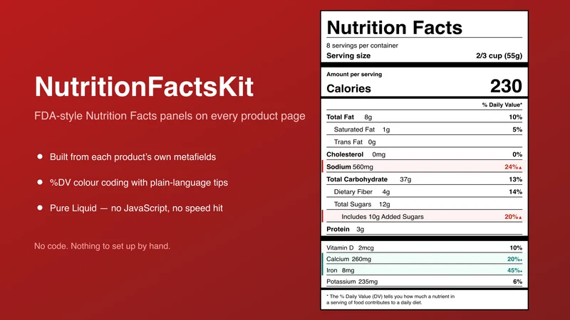 NutritionFactsKit