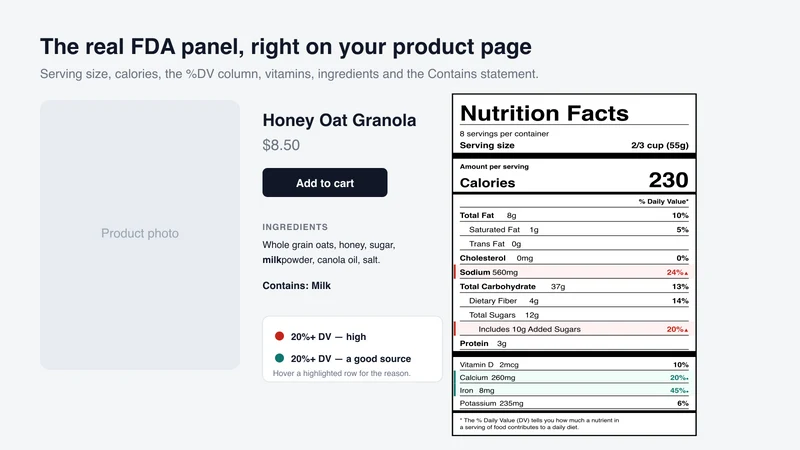 NutritionFactsKit