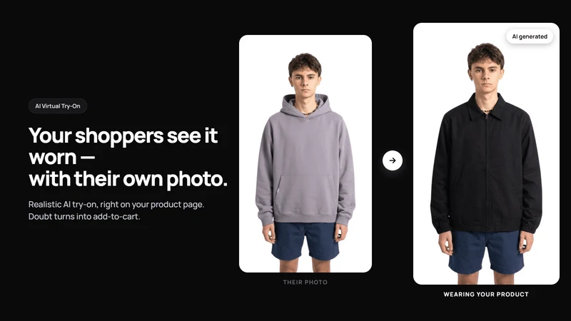 Fittly: Try‑On & Size Guide