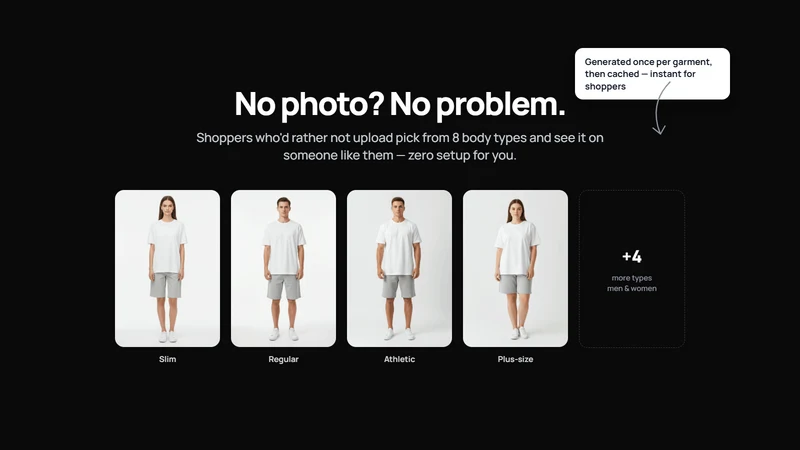 Fittly: Try‑On & Size Guide