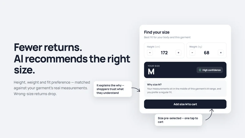 Fittly: Try‑On & Size Guide