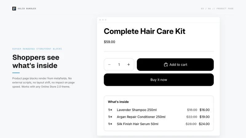 Solid Bundles