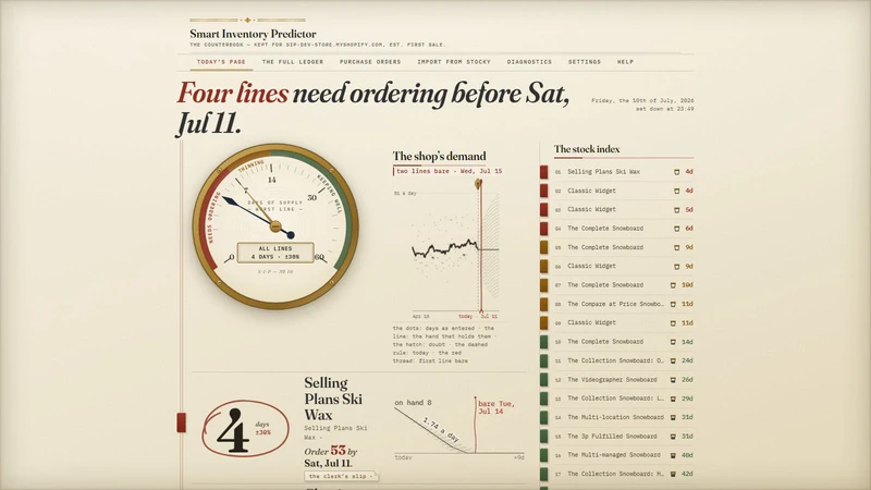 Smart Inventory Predictor