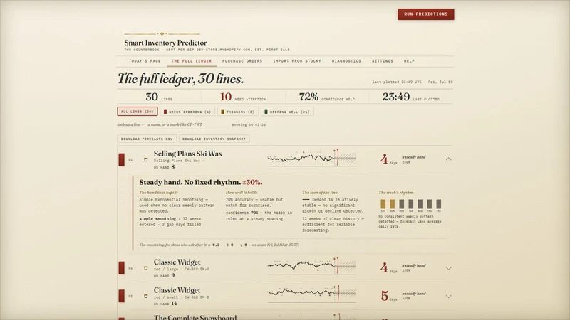Smart Inventory Predictor