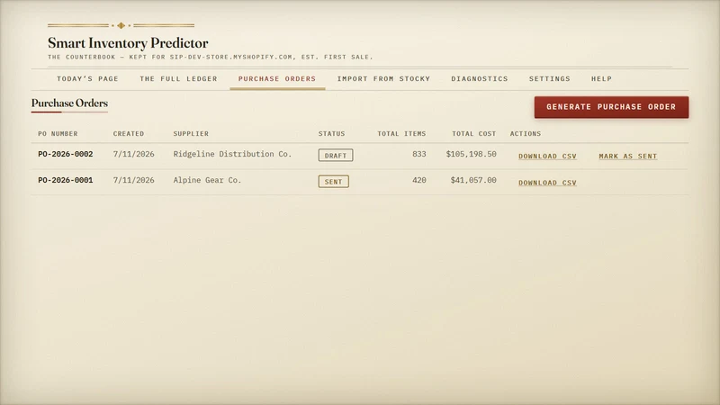 Smart Inventory Predictor