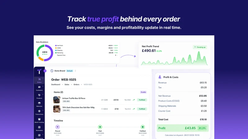 Tallyvo ‑ Manufacturing ERP