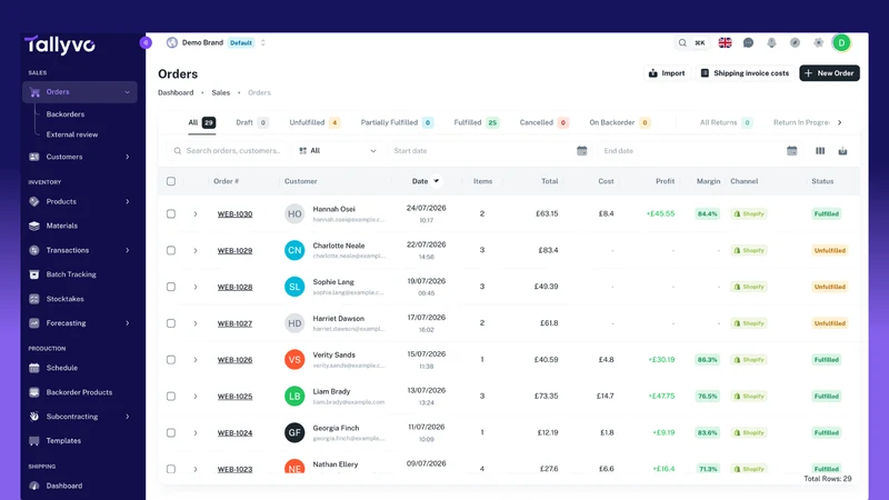 Tallyvo ‑ Manufacturing ERP