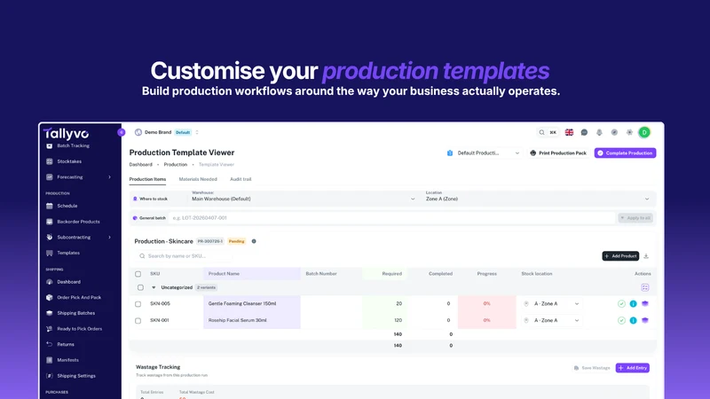 Tallyvo ‑ Manufacturing ERP