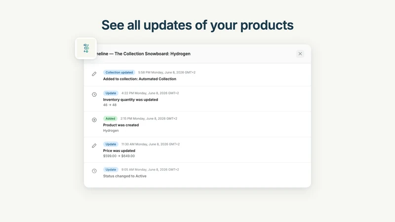 Product Timeline
