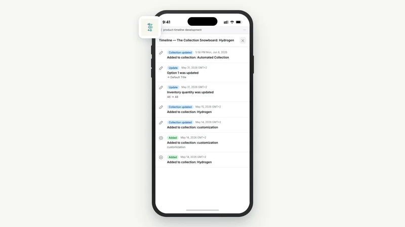Product Timeline