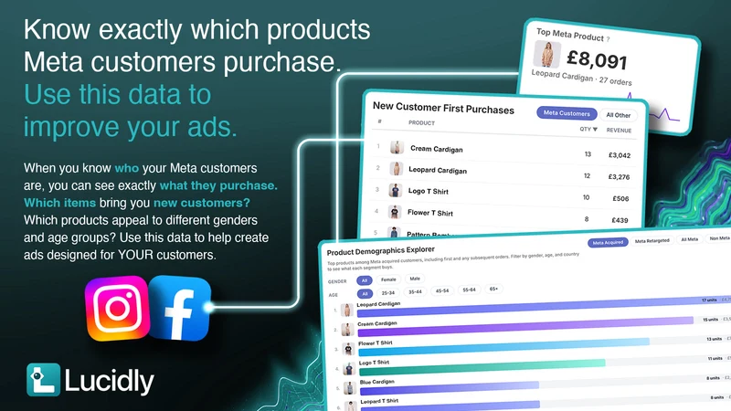 Lucidly: Meta Ads Attribution
