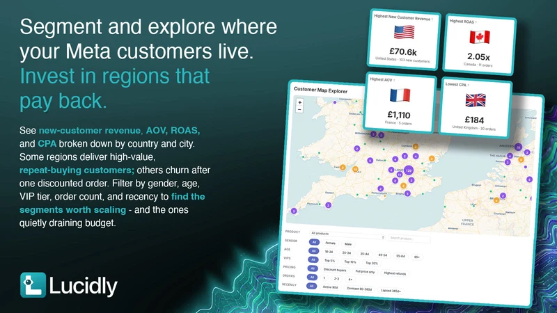 Lucidly: Meta Ads Attribution