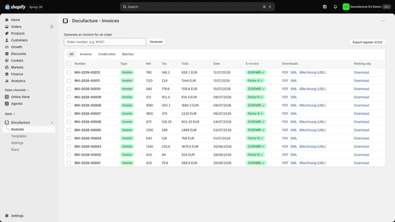 Docufacture: EU E‑Invoicing