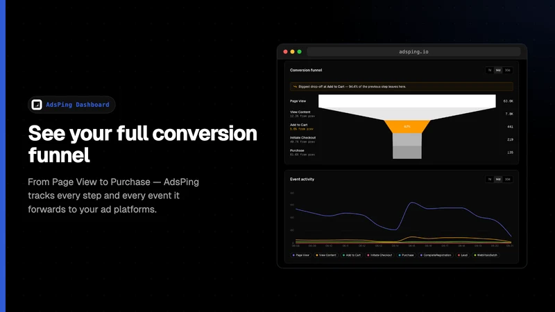 AdsPing: Conversion Tracking