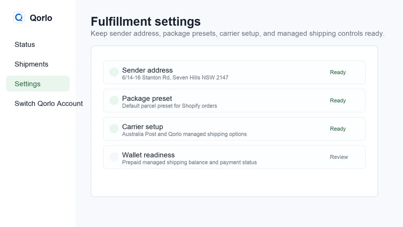 Qorlo Fulfillment
