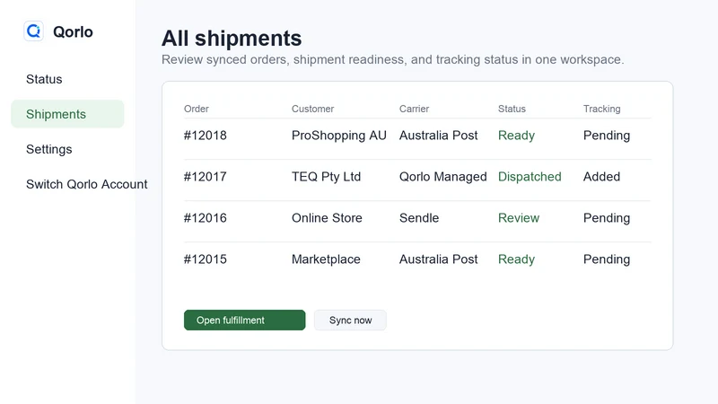 Qorlo Fulfillment