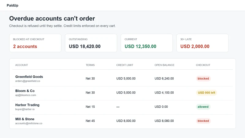PaidUp: Wholesale Net Terms