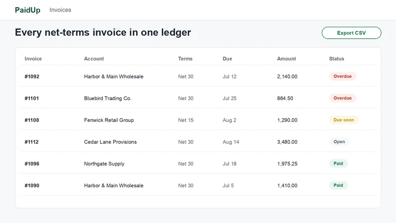 PaidUp: Wholesale Net Terms