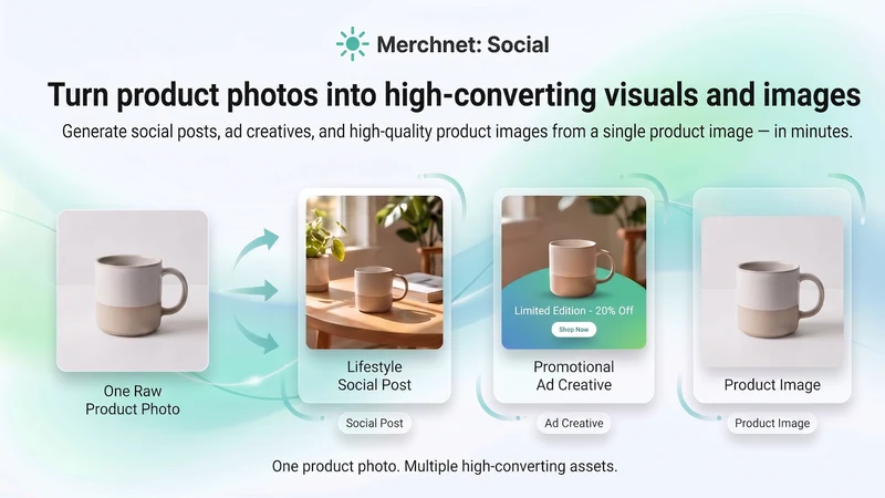 Merchnet: Social