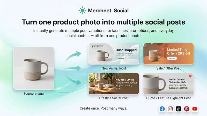Merchnet: Social