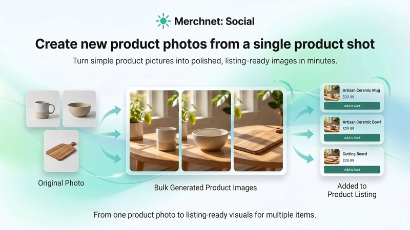 Merchnet: Social