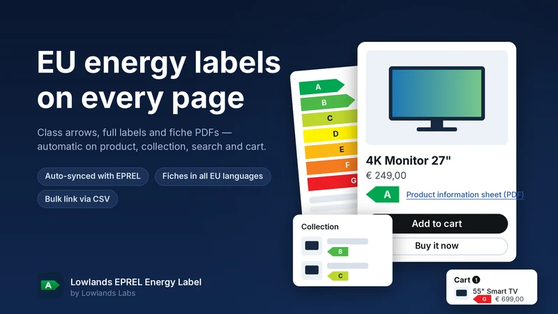 Lowlands EPREL Energy Label