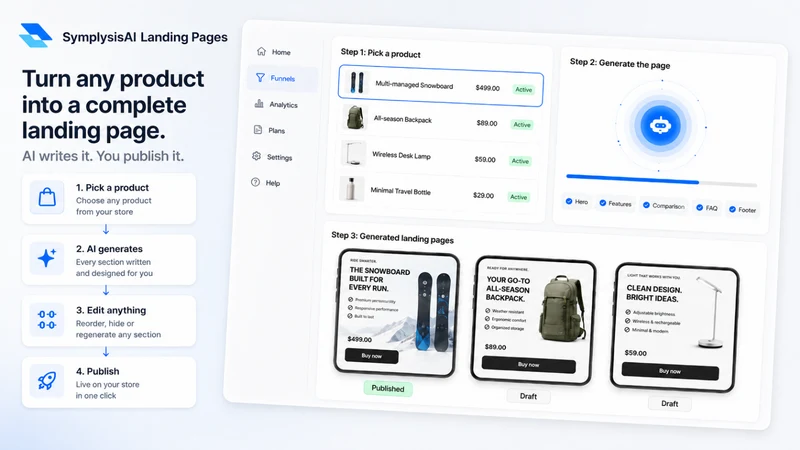SymplysisAI Landing Pages