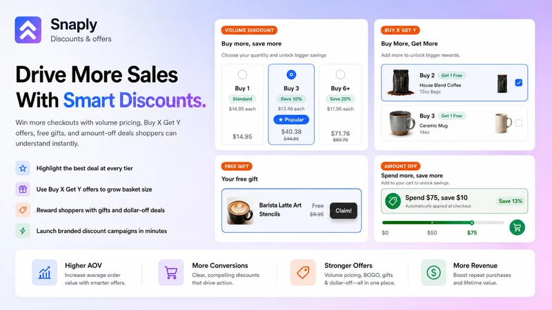 Snaply: Easy Bundle & Upsell