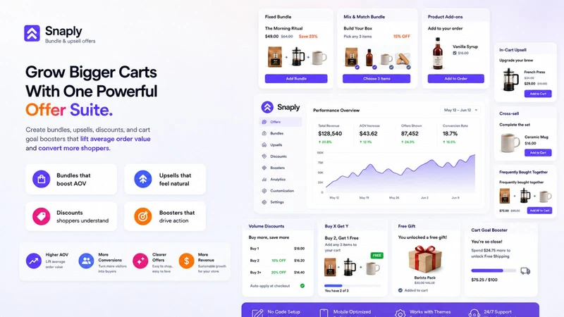 Snaply: Easy Bundle & Upsell
