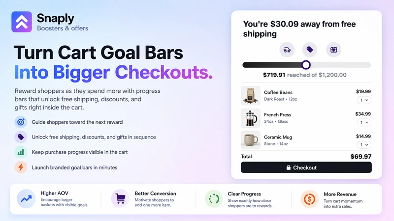 Snaply: Easy Bundle & Upsell