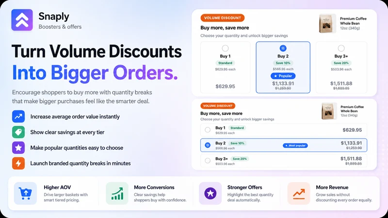 Snaply: Easy Bundle & Upsell
