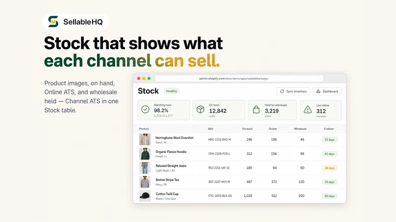 SellableHQ: Channel ATS