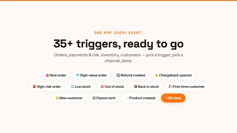 Scurix ‑ Slack Store Alerts