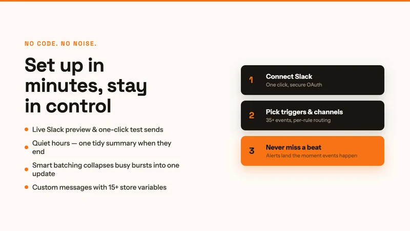 Scurix ‑ Slack Store Alerts