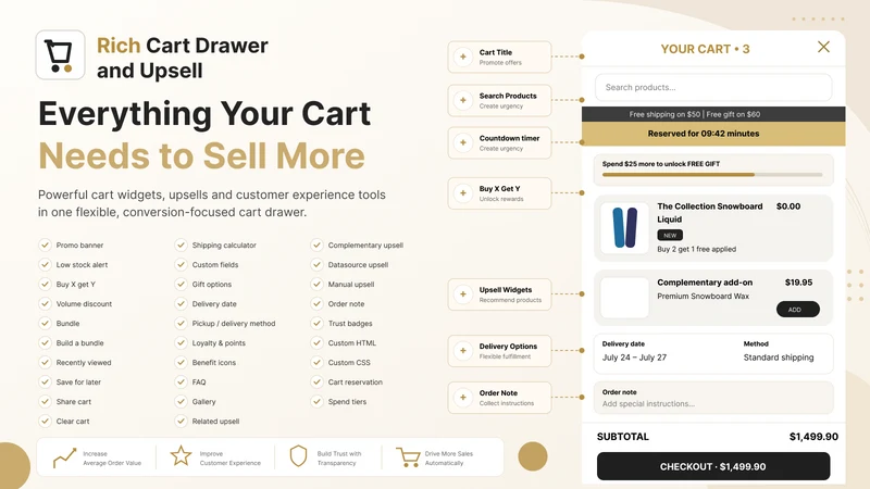 Rich Cart Drawer And Upsell