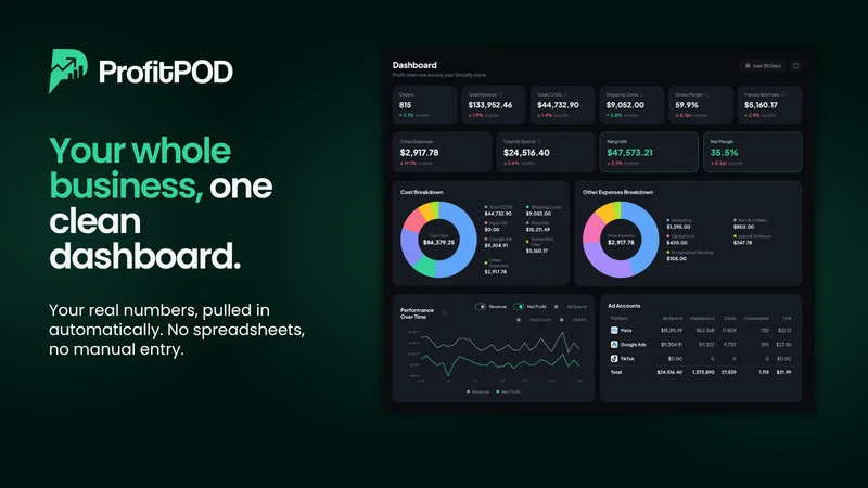 ProfitPOD ‑ Profit Analytics
