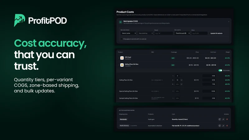ProfitPOD ‑ Profit Analytics