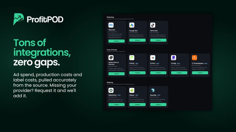 ProfitPOD ‑ Profit Analytics