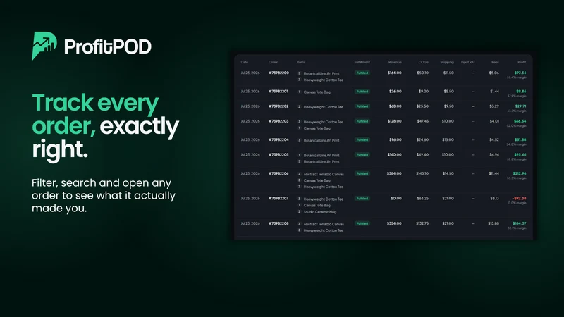 ProfitPOD ‑ Profit Analytics