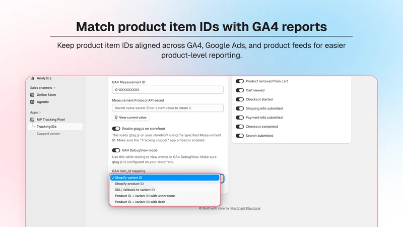 MP Tracking: GA4 Analytics