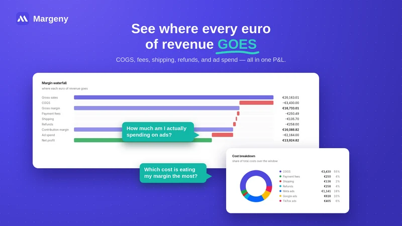 Margeny ‑ Profit Analytics